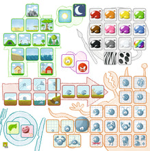 Load image into Gallery viewer, Concept Kids: Animals