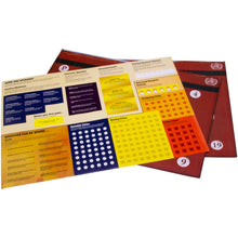 Load image into Gallery viewer, Pandemic Legacy: Season 1 BLUE